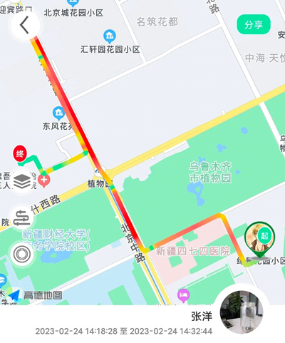 自由泳是真的很累啊，怎么办？